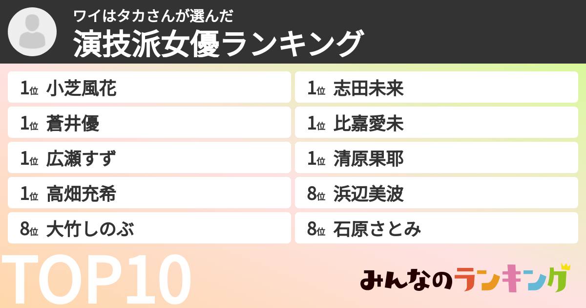 ワイはタカさんさんの「演技派女優ランキング」
