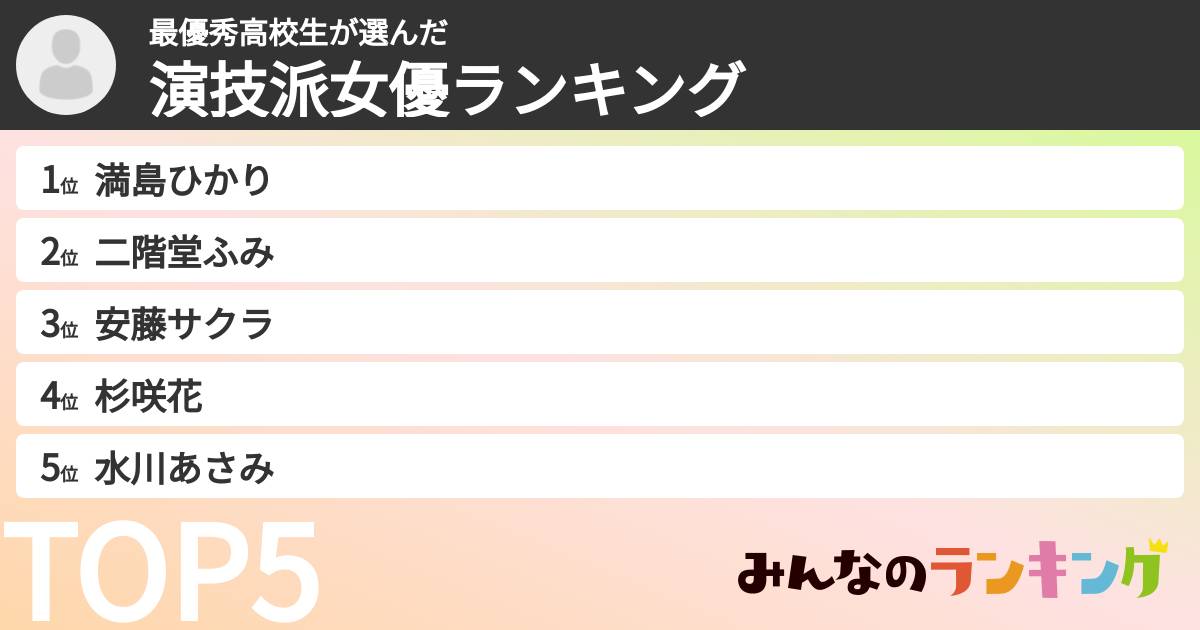 最優秀高校生さんの「演技派女優ランキング」