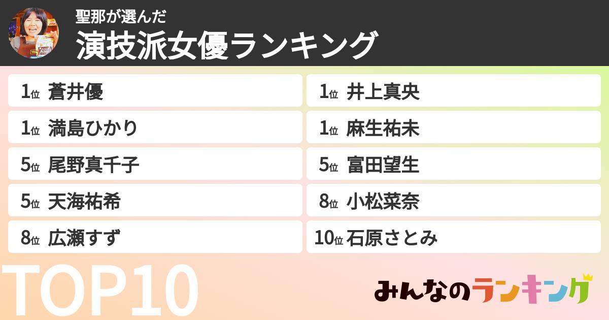 聖那さんの「演技派女優ランキング」
