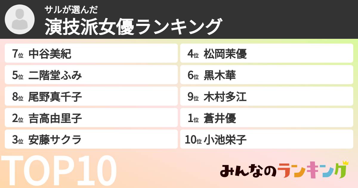 サルさんの「演技派女優ランキング」
