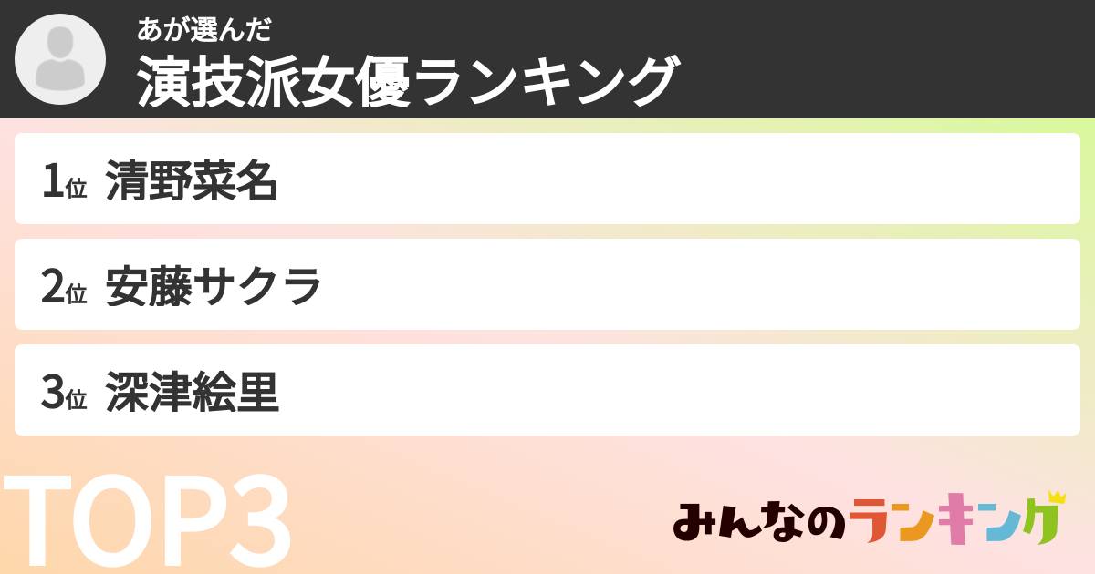 あさんの「演技派女優ランキング」
