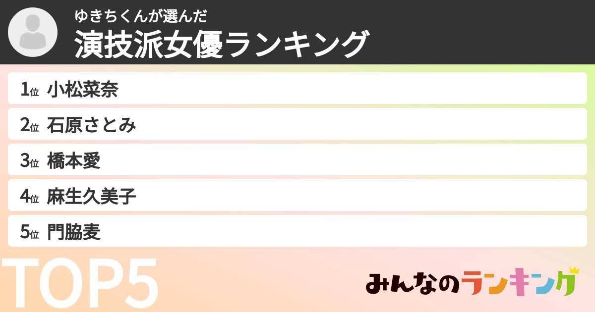 ゆきちくんさんの「演技派女優ランキング」