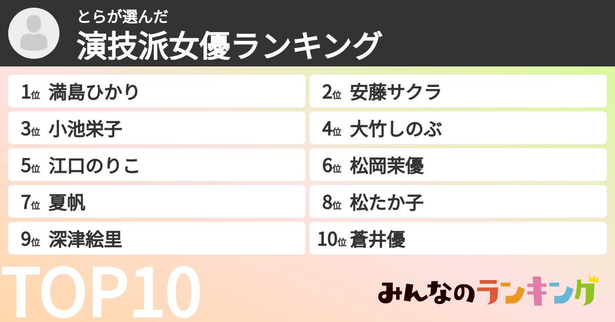 とらさんの「演技派女優ランキング」