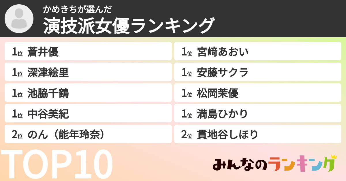 かめきちさんの「演技派女優ランキング」
