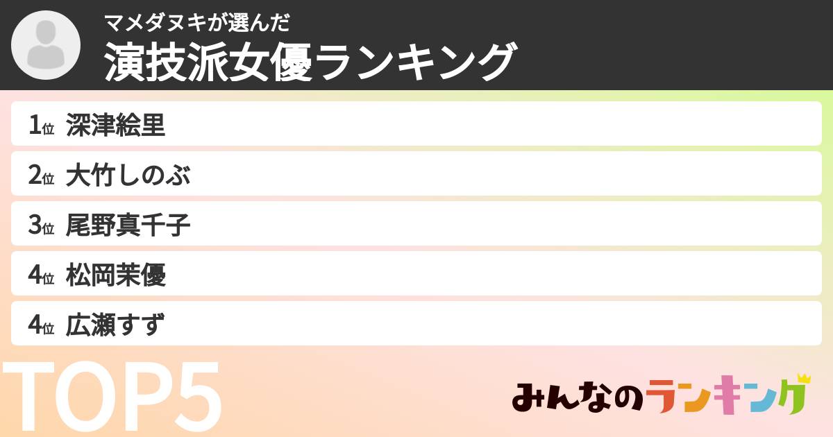 マメダヌキさんの「演技派女優ランキング」