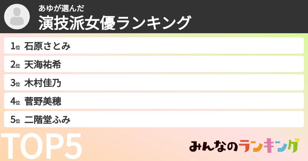 あゆさんの「演技派女優ランキング」