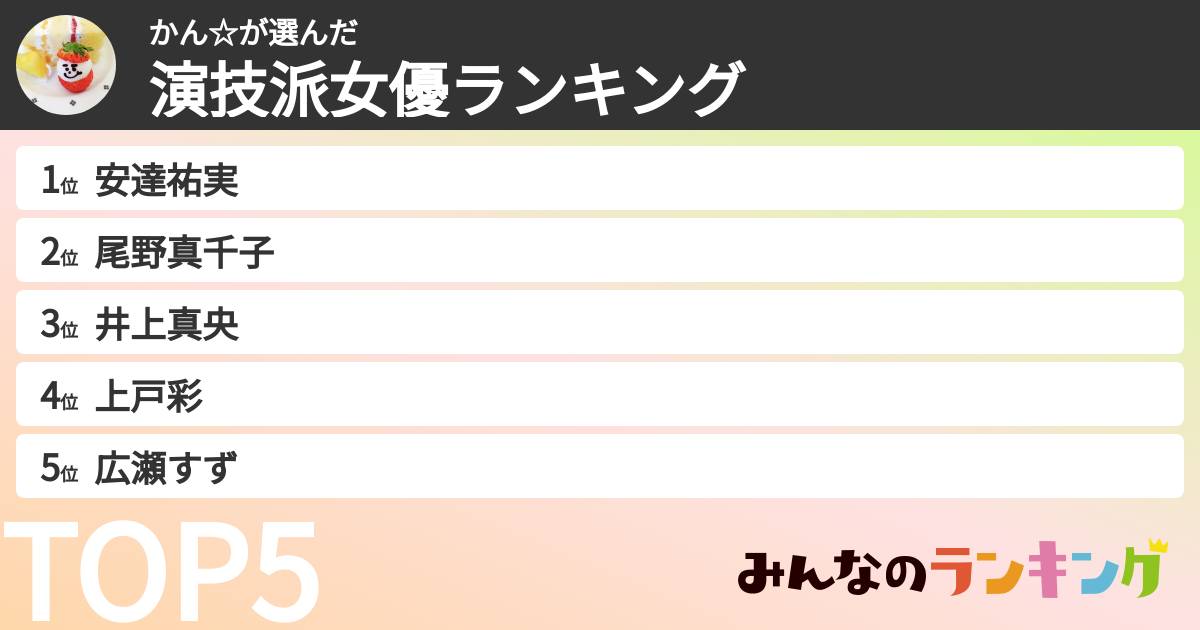 かん☆さんの「演技派女優ランキング」