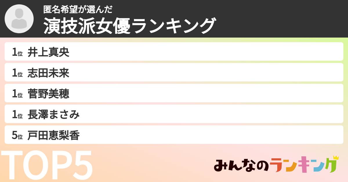 匿名希望さんの「演技派女優ランキング」