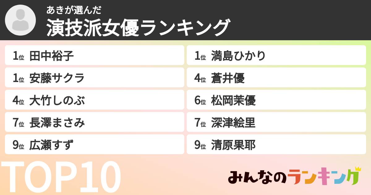 あきさんの「演技派女優ランキング」