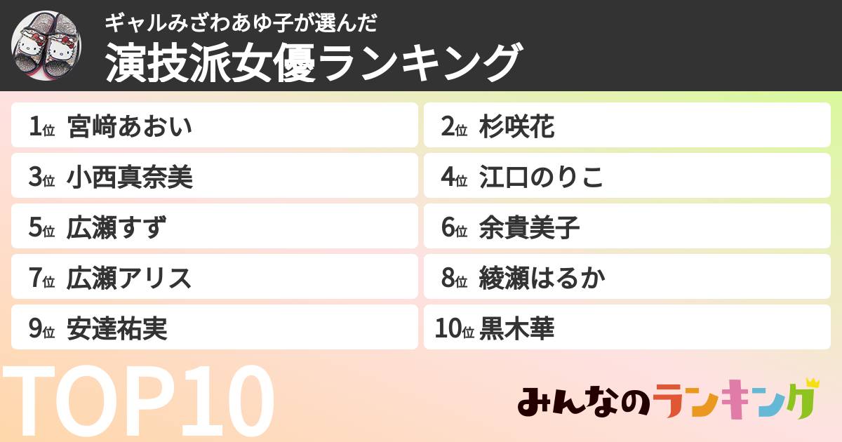 ギャルみざわあゆ子さんの「演技派女優ランキング」