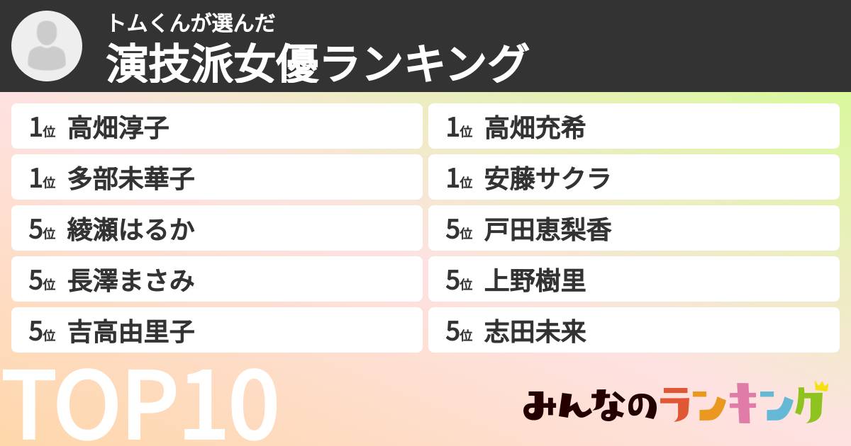 トムくんさんの「演技派女優ランキング」