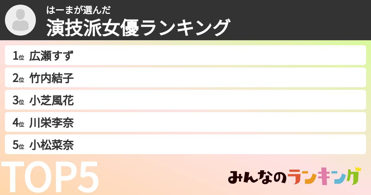 はーまさんの「演技派女優ランキング」