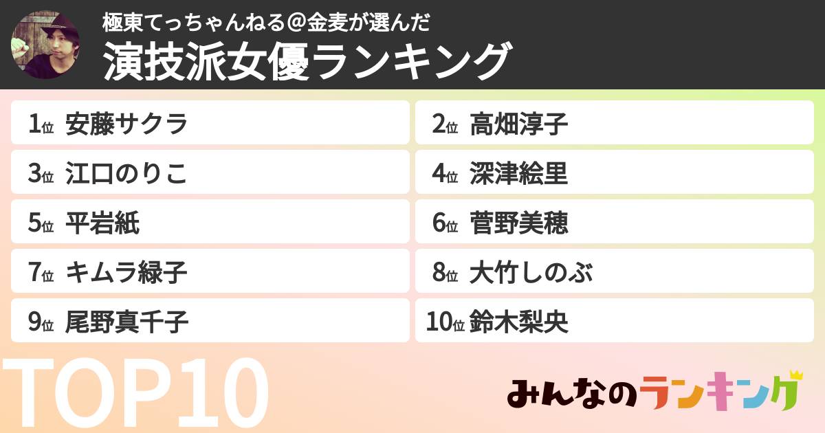 極東てっちゃんねる@金麦さんの「演技派女優ランキング」