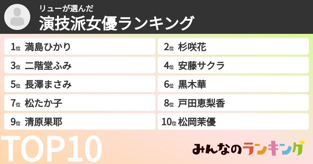 リューさんの「演技派女優ランキング」