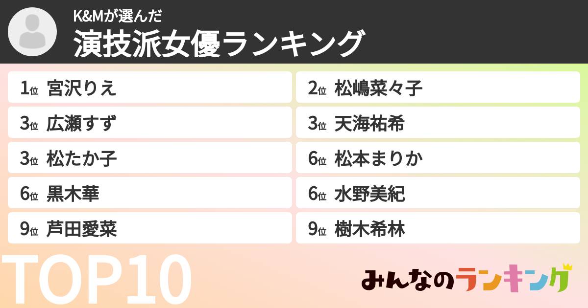 K&Mさんの「演技派女優ランキング」