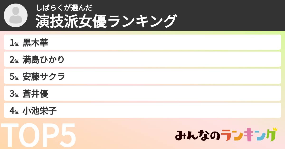 しばらくさんの「演技派女優ランキング」