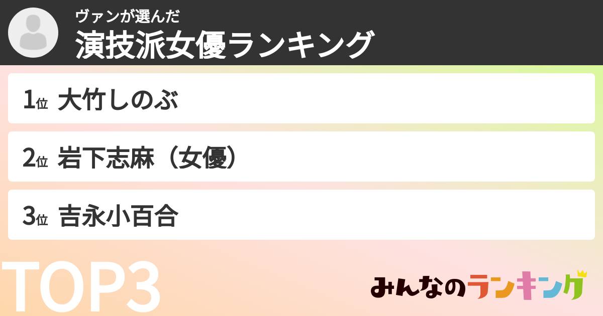 ヴァンさんの「演技派女優ランキング」
