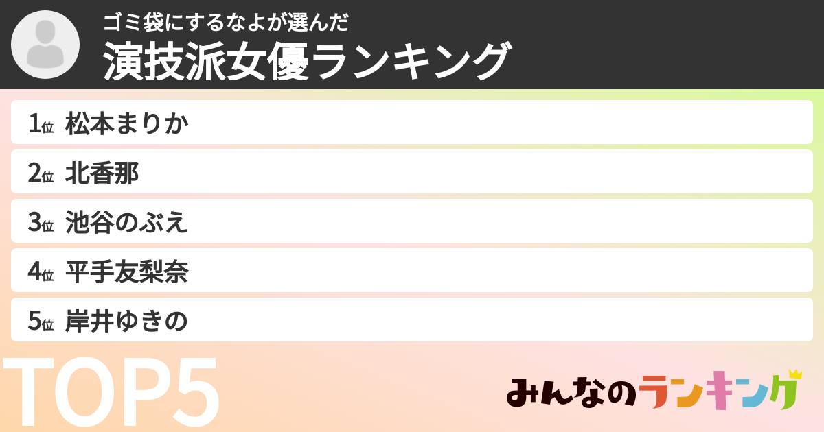 ゴミ袋にするなよさんの「演技派女優ランキング」