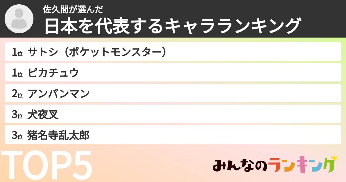 佐久間さんの「日本を代表するキャラランキング」
