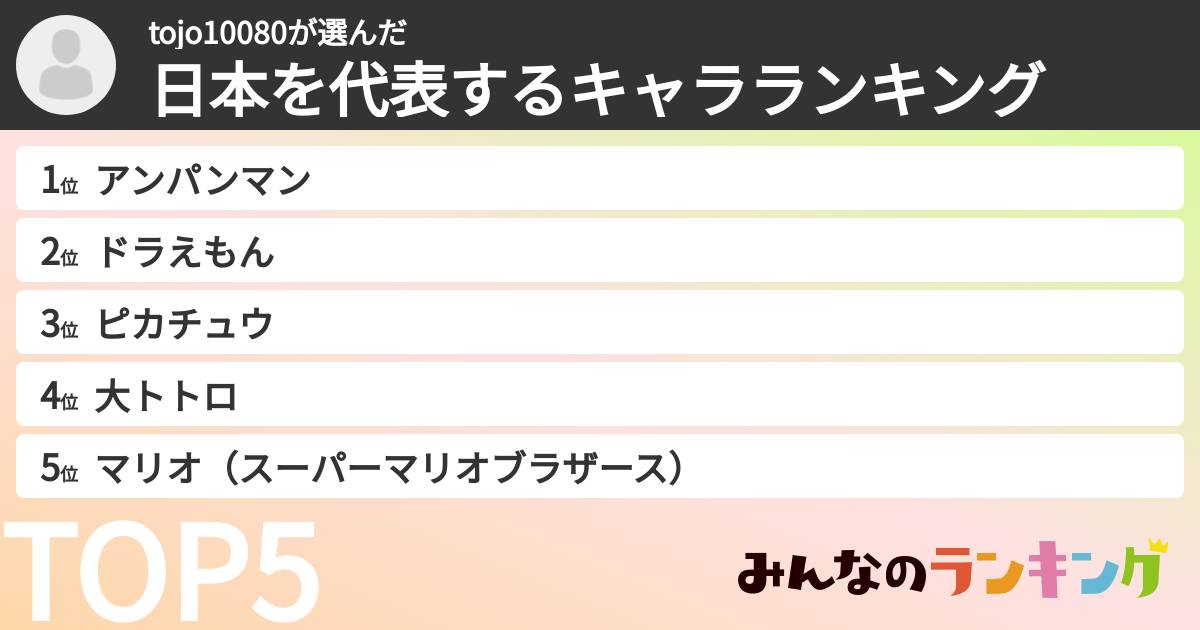tojo10080さんの「日本を代表するキャラランキング」
