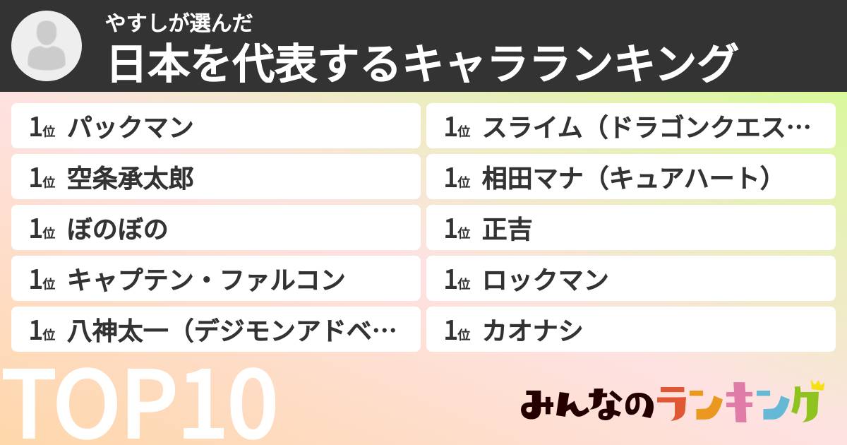 やすしさんの「日本を代表するキャラランキング」