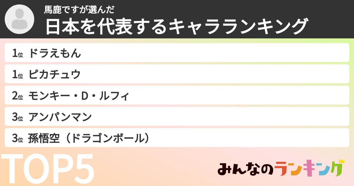 馬鹿ですさんの「日本を代表するキャラランキング」
