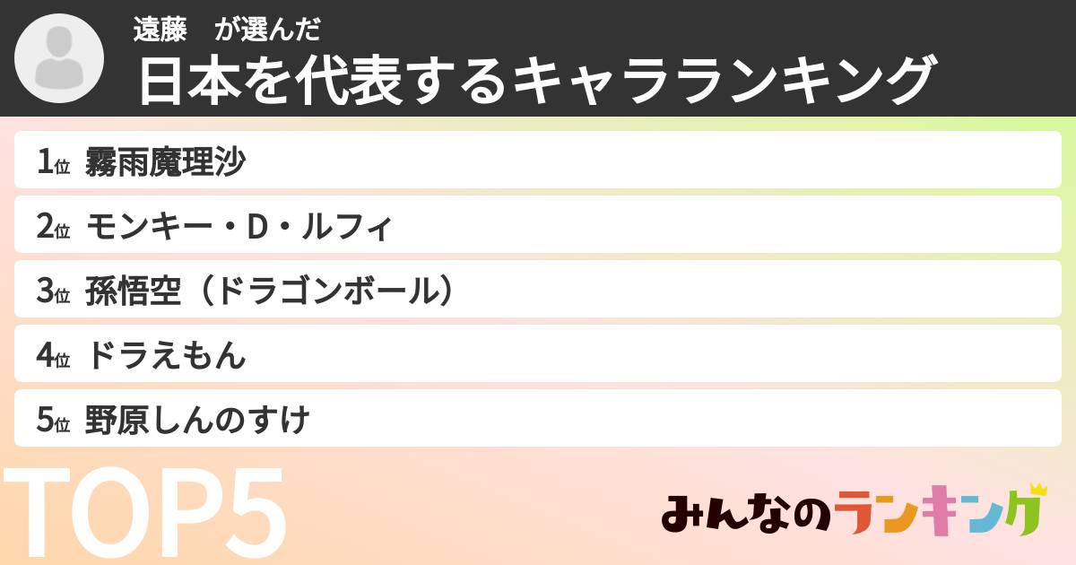 遠藤　さんの「日本を代表するキャラランキング」
