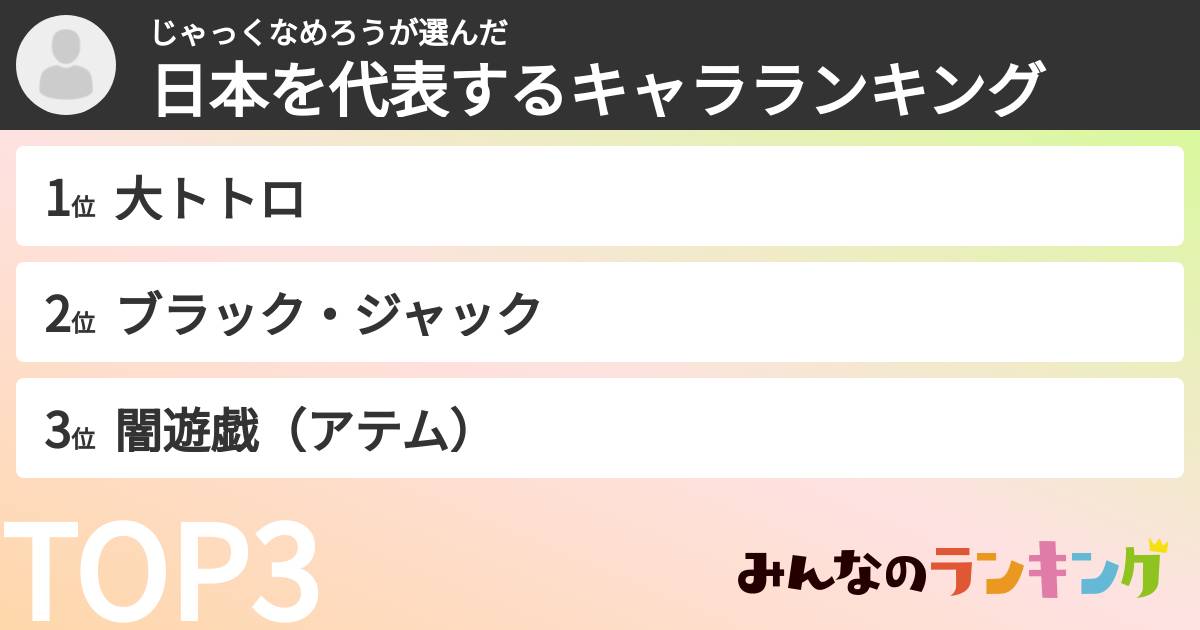 じゃっくなめろうさんの「日本を代表するキャラランキング」