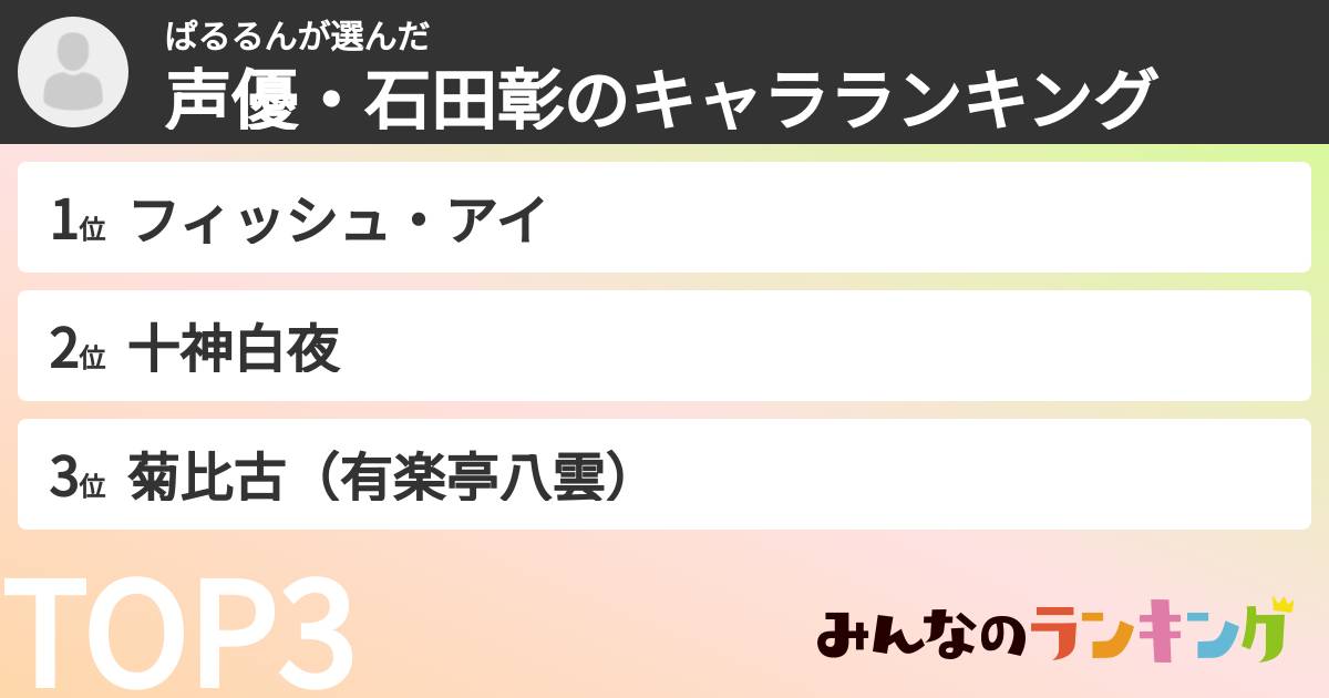 ぱるるんさんの「声優・石田彰のキャラランキング」