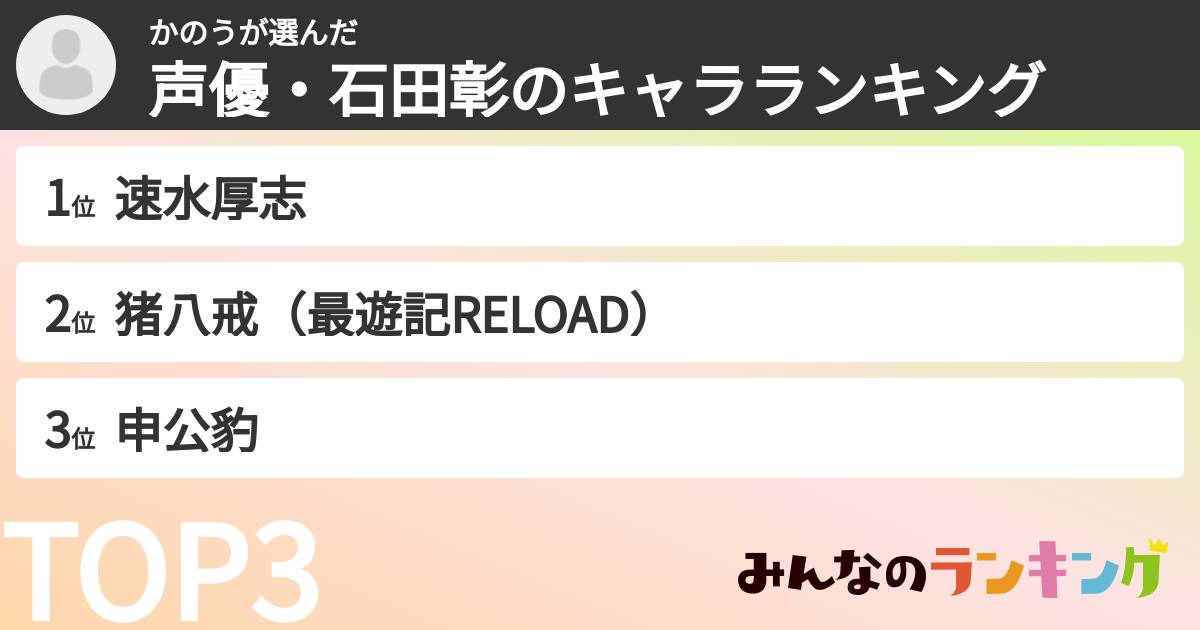 かのうさんの「声優・石田彰のキャラランキング」