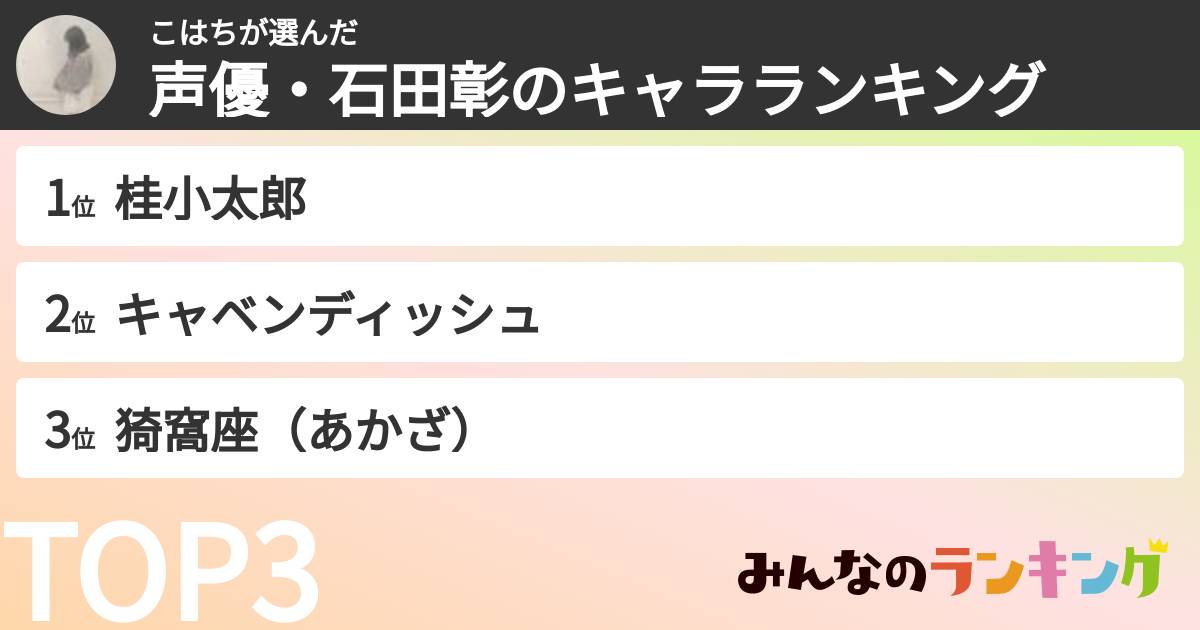 こはちさんの「声優・石田彰のキャラランキング」