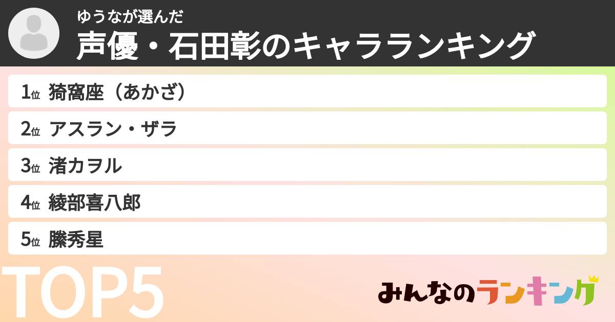 ゆうなさんの「声優・石田彰のキャラランキング」
