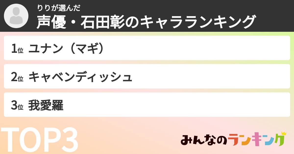 りりさんの「声優・石田彰のキャラランキング」