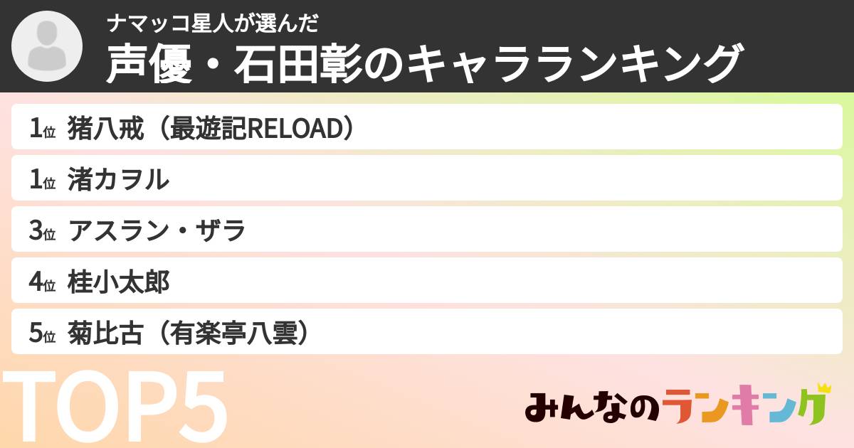 ナマッコ星人さんの「声優・石田彰のキャラランキング」