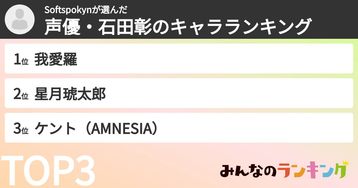 Softspokynさんの「声優・石田彰のキャラランキング」