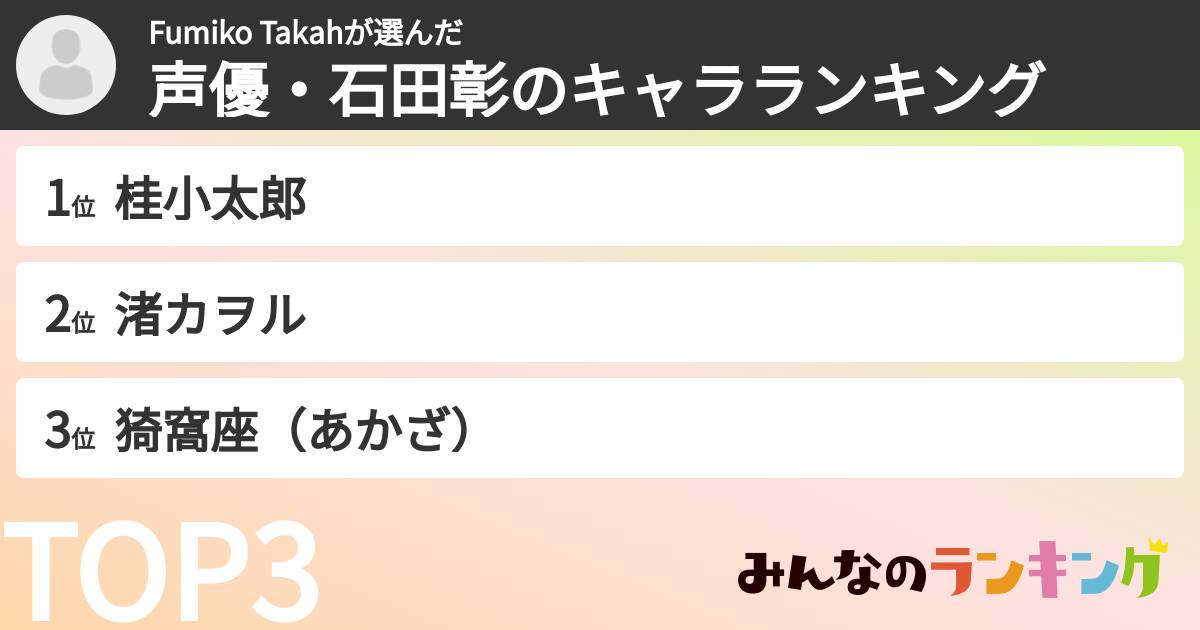 Fumiko Takahさんの「声優・石田彰のキャラランキング」