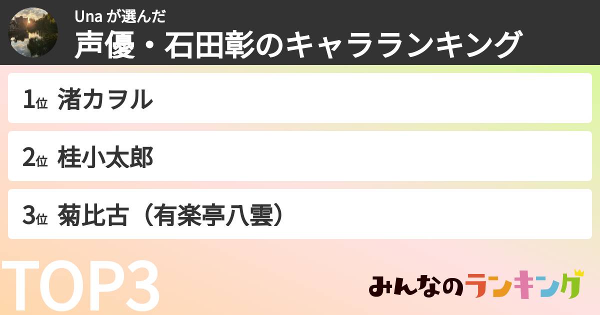 Una さんの「声優・石田彰のキャラランキング」