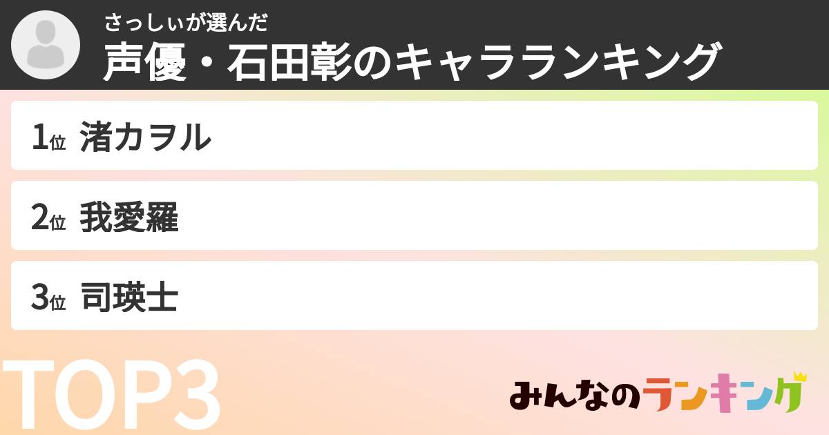 さっしぃさんの「声優・石田彰のキャラランキング」