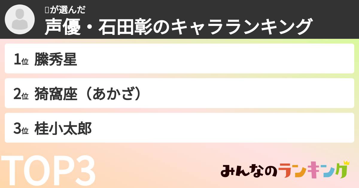 🤖さんの「声優・石田彰のキャラランキング」