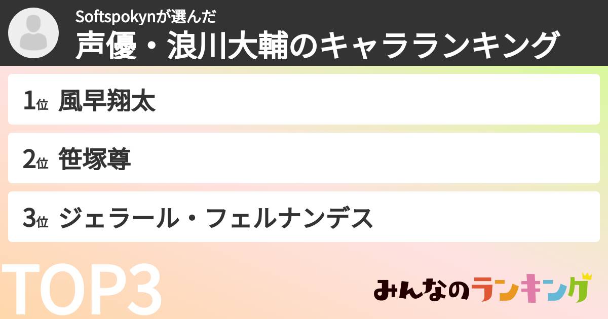 Softspokynさんの「声優・浪川大輔のキャラランキング」