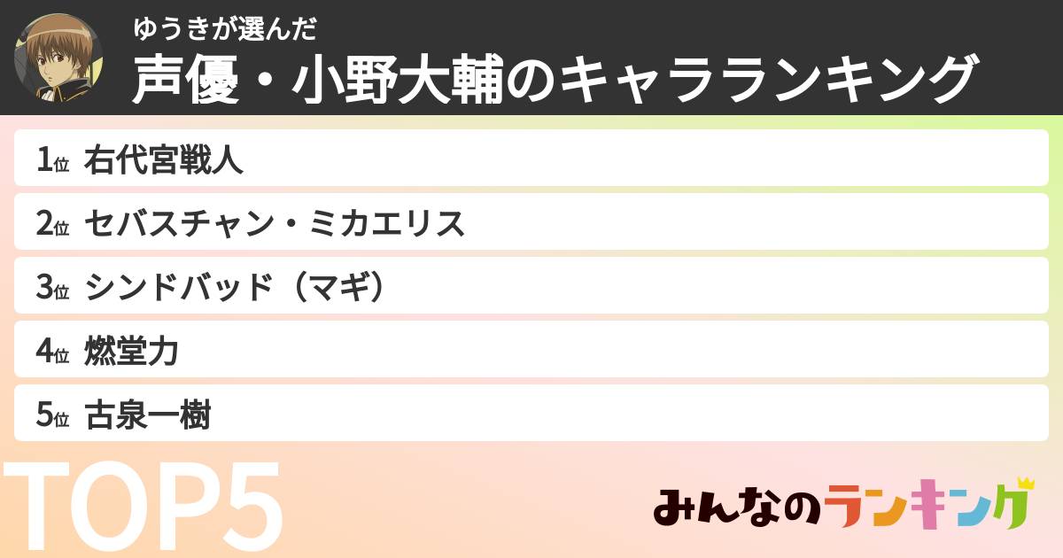 ゆうきさんの「声優・小野大輔のキャラランキング」