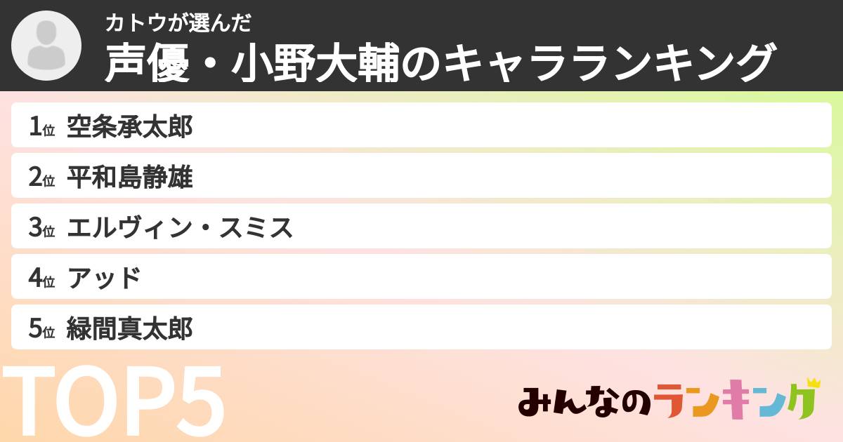 カトウさんの「声優・小野大輔のキャラランキング」