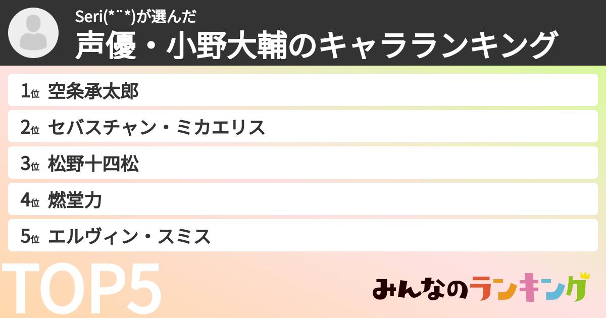 Seri(*¨*)さんの「声優・小野大輔のキャラランキング」