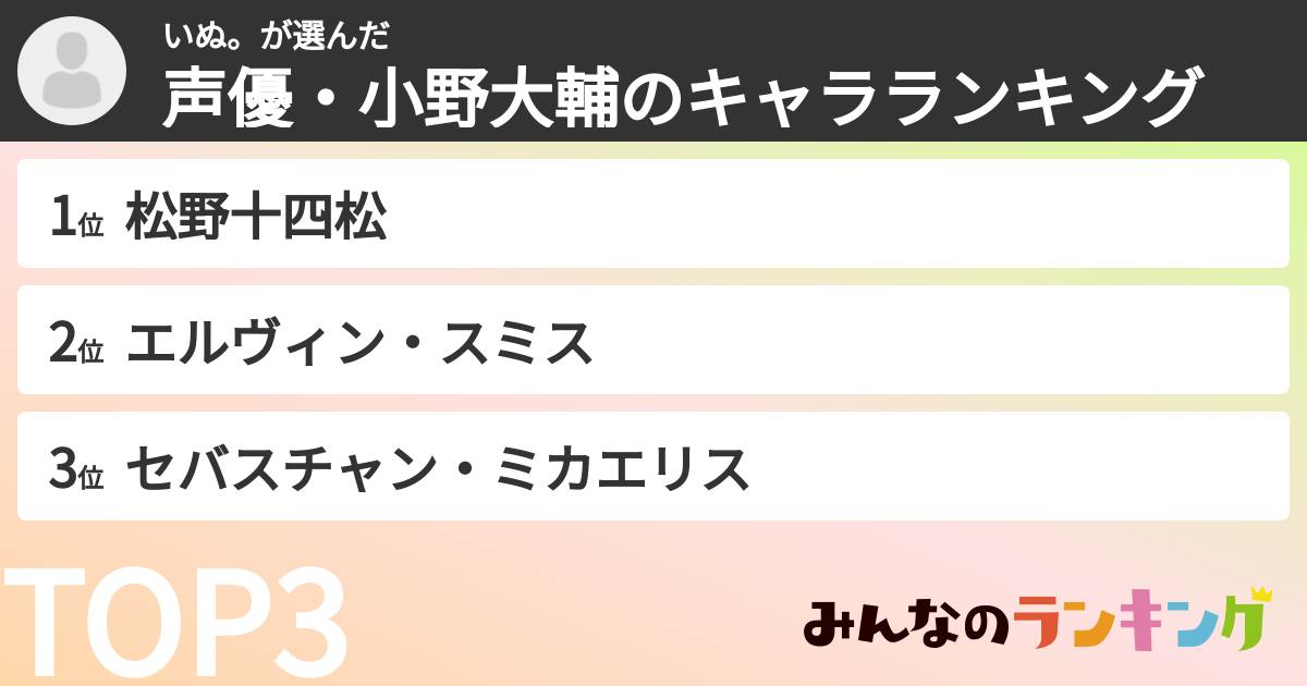 いぬ。さんの「声優・小野大輔のキャラランキング」