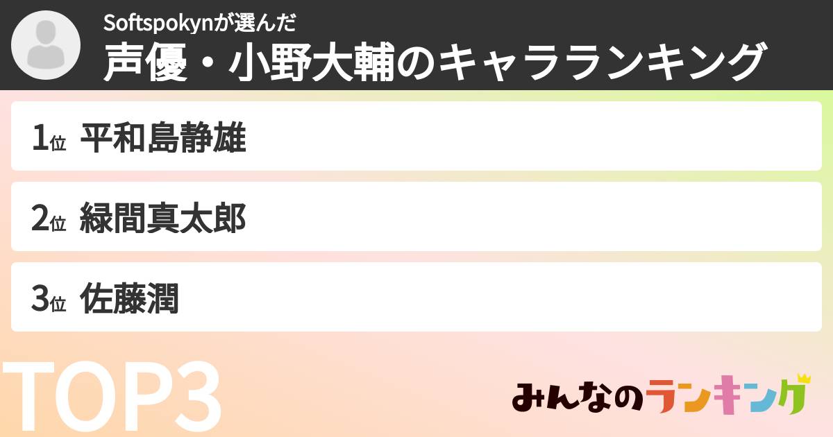 Softspokynさんの「声優・小野大輔のキャラランキング」