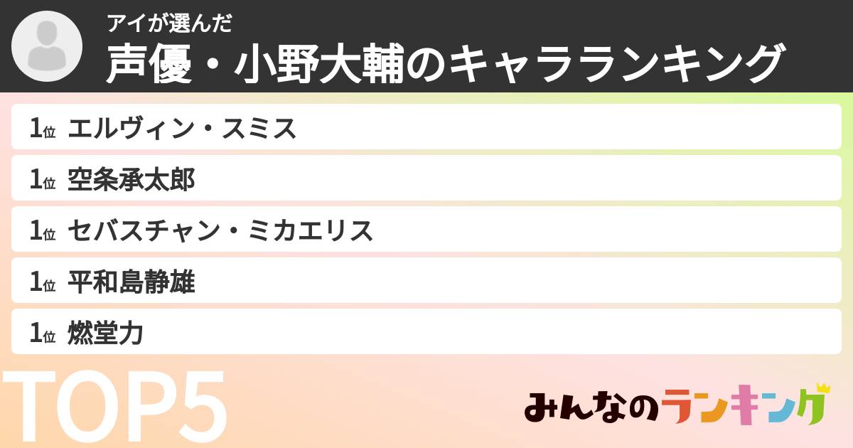 アイさんの「声優・小野大輔のキャラランキング」