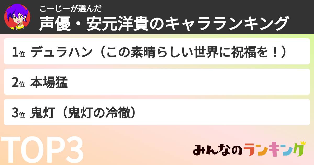 こーじーさんの「声優・安元洋貴のキャラランキング」