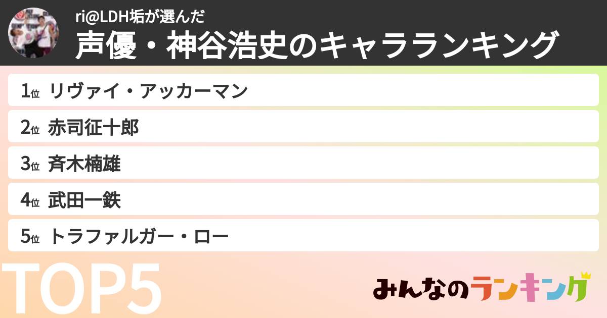 ri@LDH垢さんの「声優・神谷浩史のキャラランキング」
