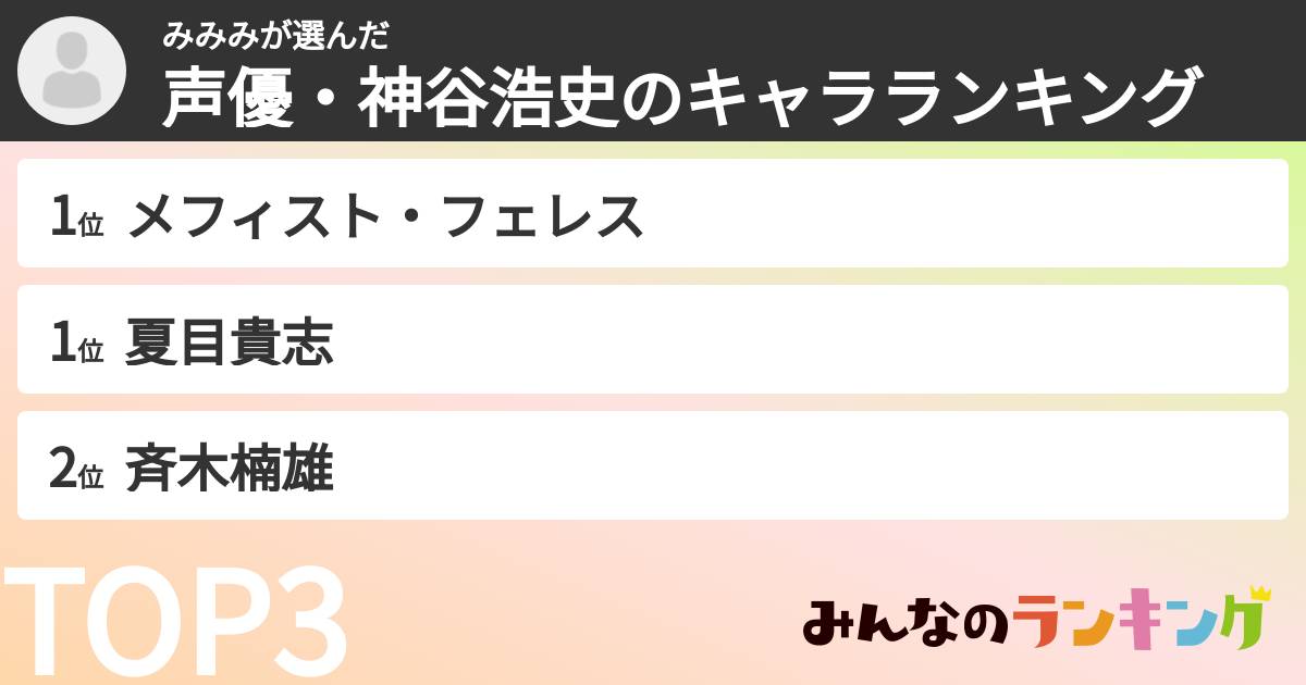 みみみさんの「声優・神谷浩史のキャラランキング」