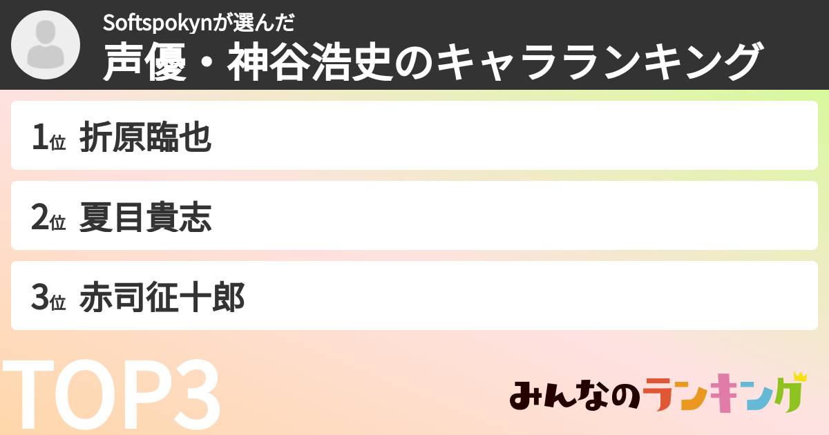 Softspokynさんの「声優・神谷浩史のキャラランキング」